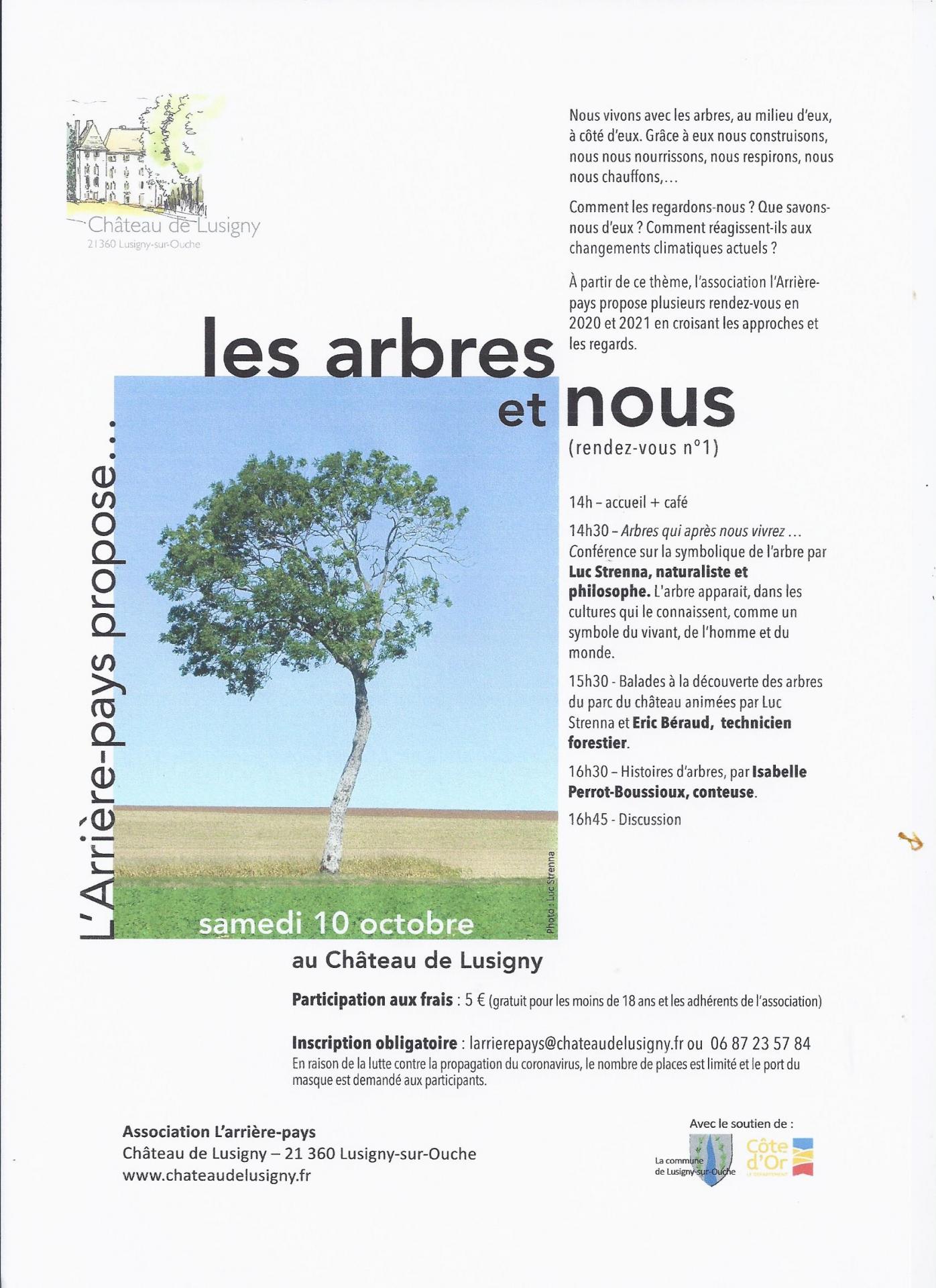 Les arbres